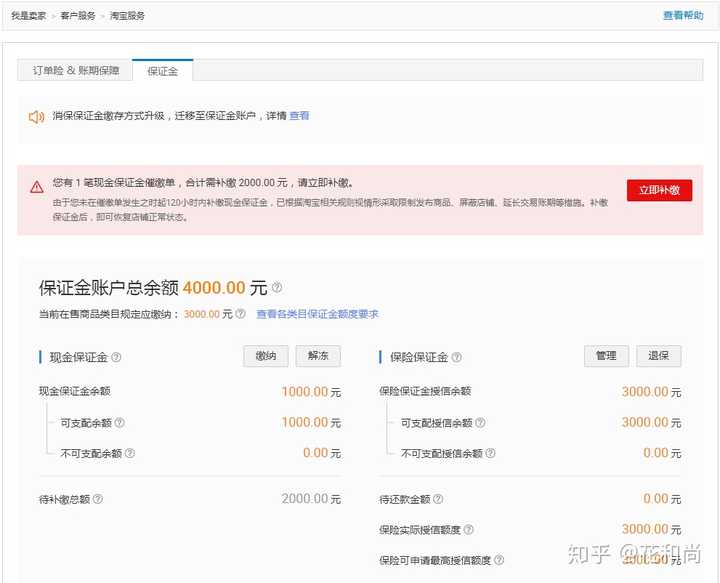 电商怎么注册开店需要交保障金吗_注册电商需要什么
