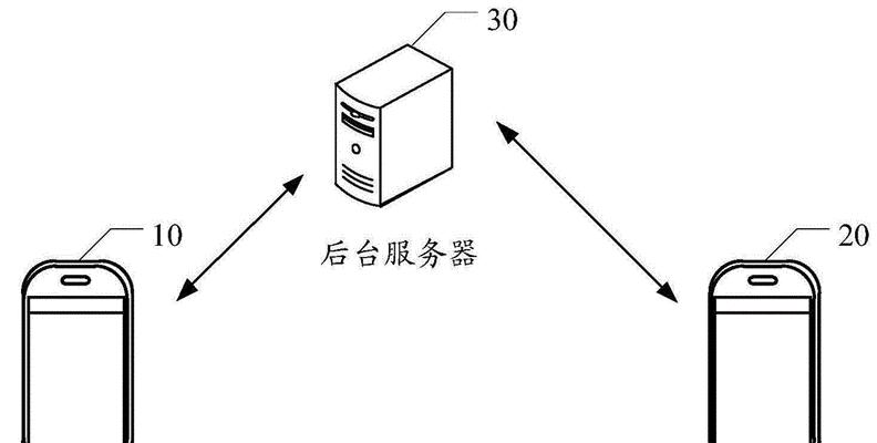服务器下线  第1张