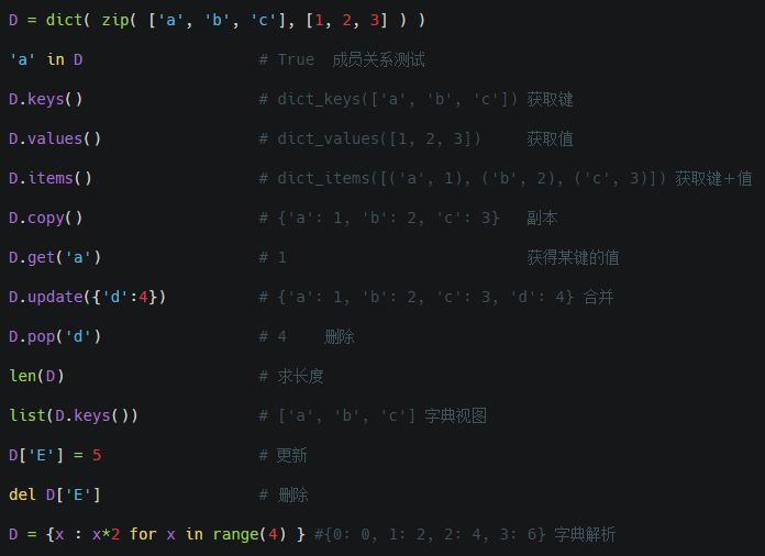 python常见的内置对象有哪些类型