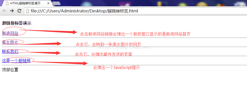 html如何给超链接命名  第1张