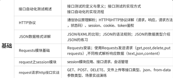 html5如何获取串口  第1张