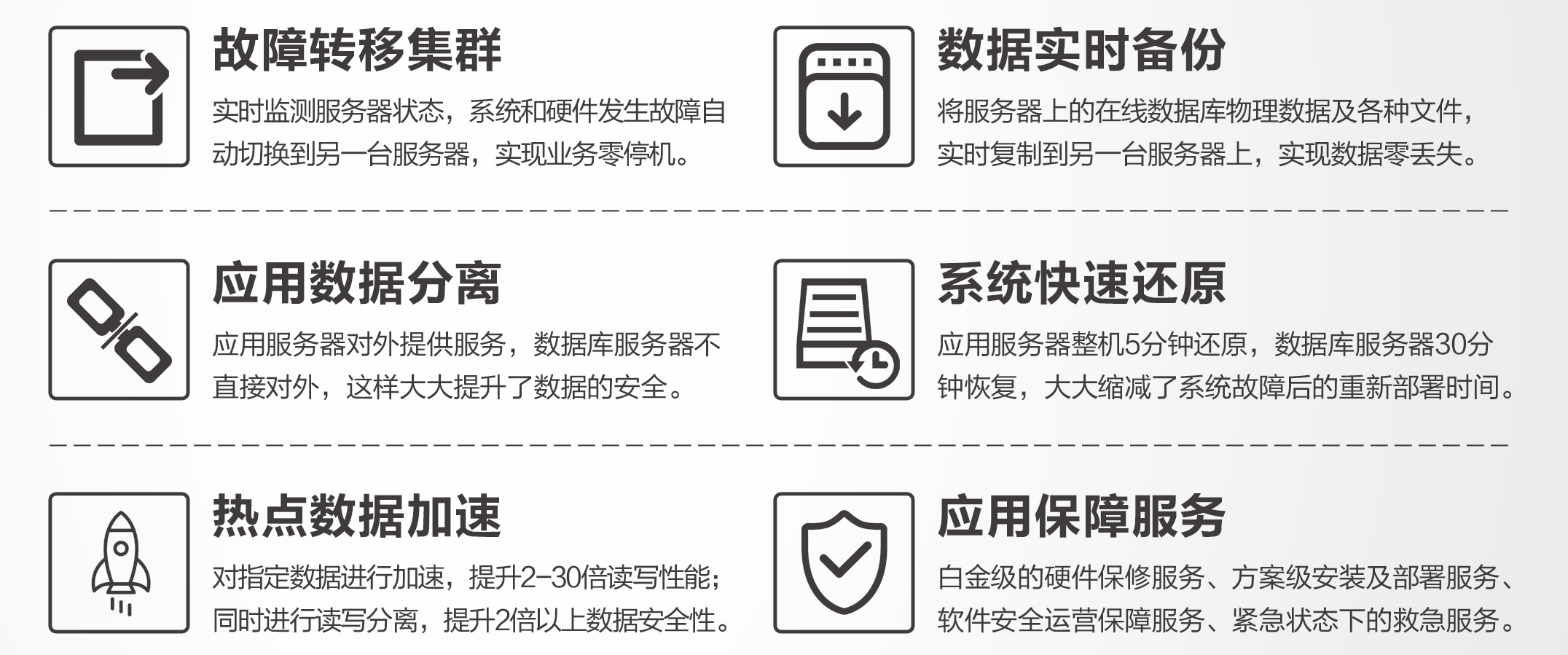 怎么保障服务器租用零宕机  第1张