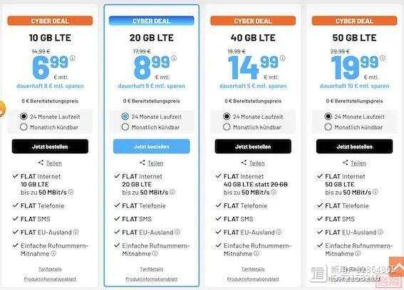 zomro-荷兰⑴c512MB5GB/不限流量/50Mbps/2.49€/月  第1张