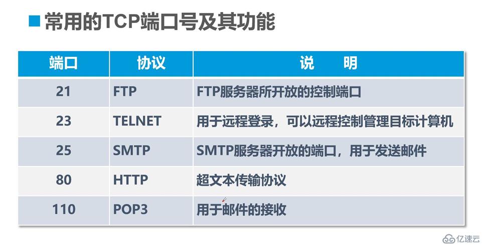 怎么用c语言实现tcp协议