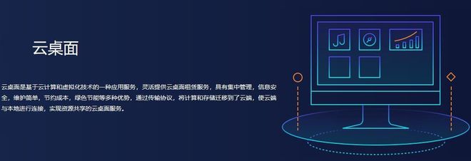 云服务器如何远程管理设备  第1张