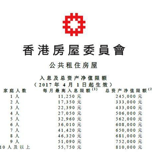 租赁公司为什么都有香港公司