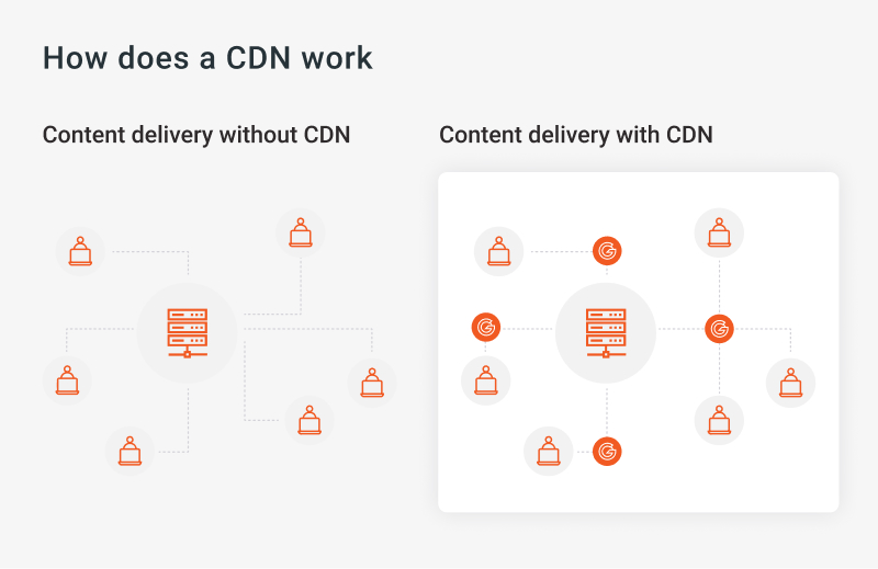 babel的cdn  第1张