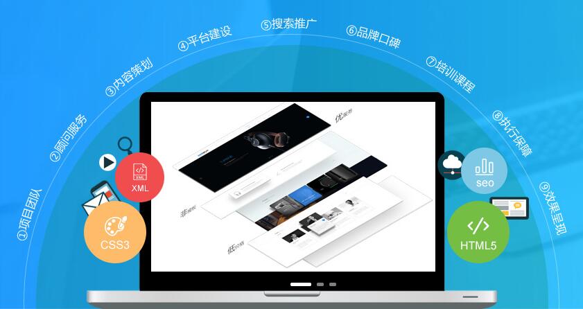 网站设计需从哪些方面考虑_网站设计应该考虑的重要因素有哪些