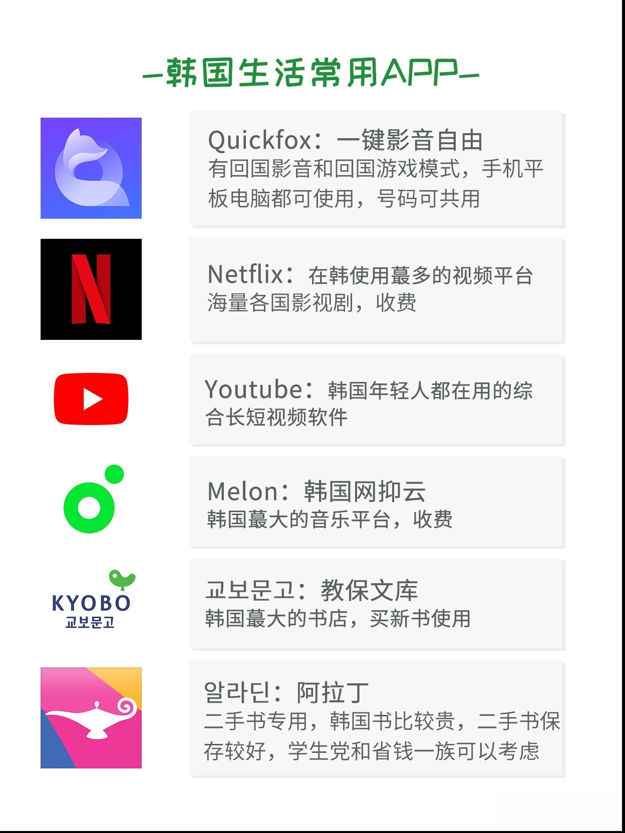 韩国云平台的用户评价如何？  第1张
