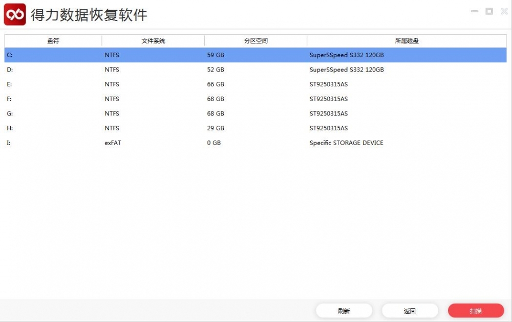 30元一年，真的能买到可靠的日本VPS服务吗？