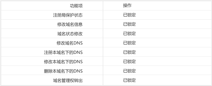 域名注册商设置禁止转移是什么意思