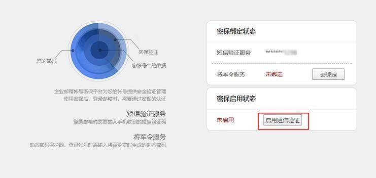 短信验证码接收神器：轻松完成验证，保护账户安全  第1张