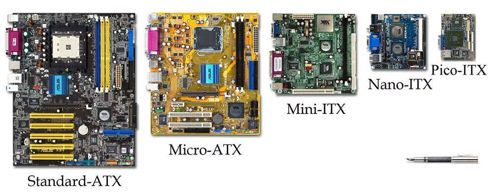 ATX主板尺寸是多少