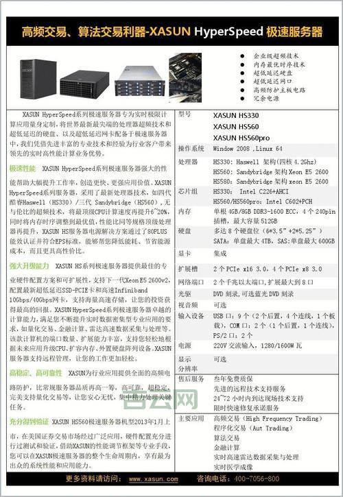 文件服务器硬件配置怎么选择  第1张