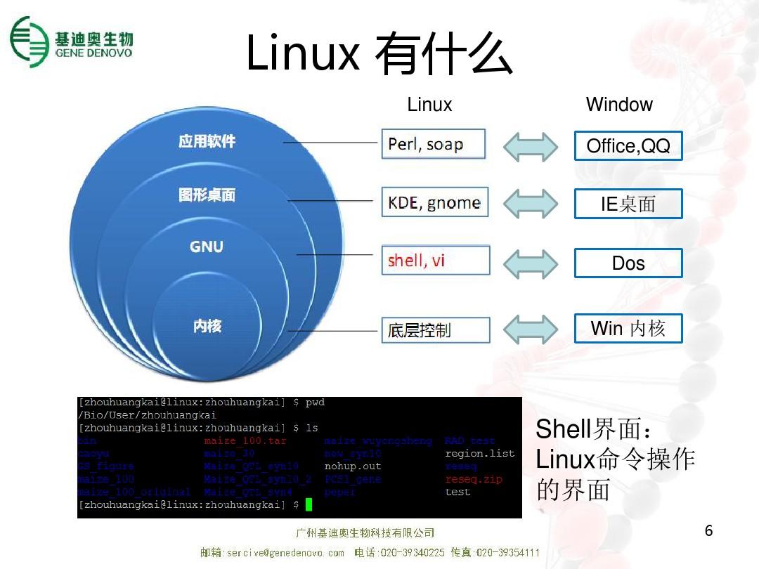 学linux基础入门