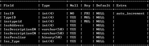 mysql数据库查询优化的技巧  第1张