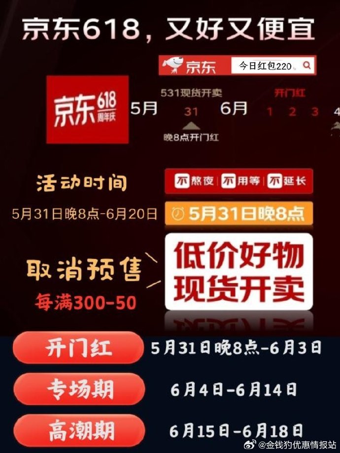 京东618什么时候开始-京东618活动开始的时间