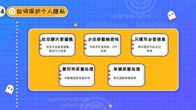 怎么保护网络隐私  第1张