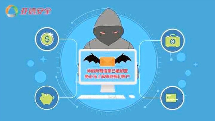网络安全实践指南：保护企业不受勒索软件攻击