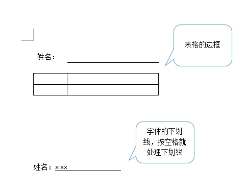为什么填表下划线  第1张