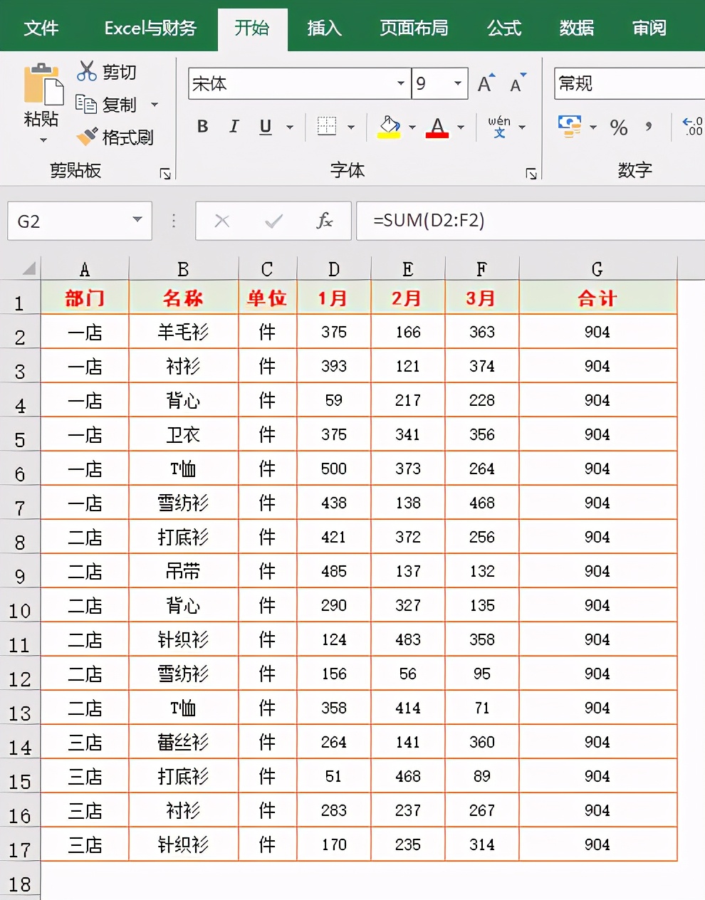 为什么excel表会少列  第1张