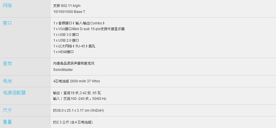 asus为什么改不了名  第1张