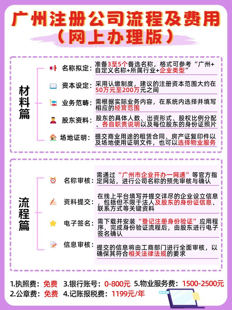 广州cdn办理  第1张