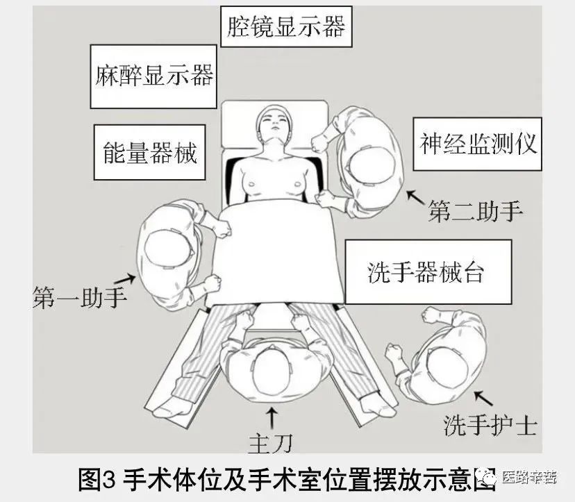 为什么探术位置不动  第1张