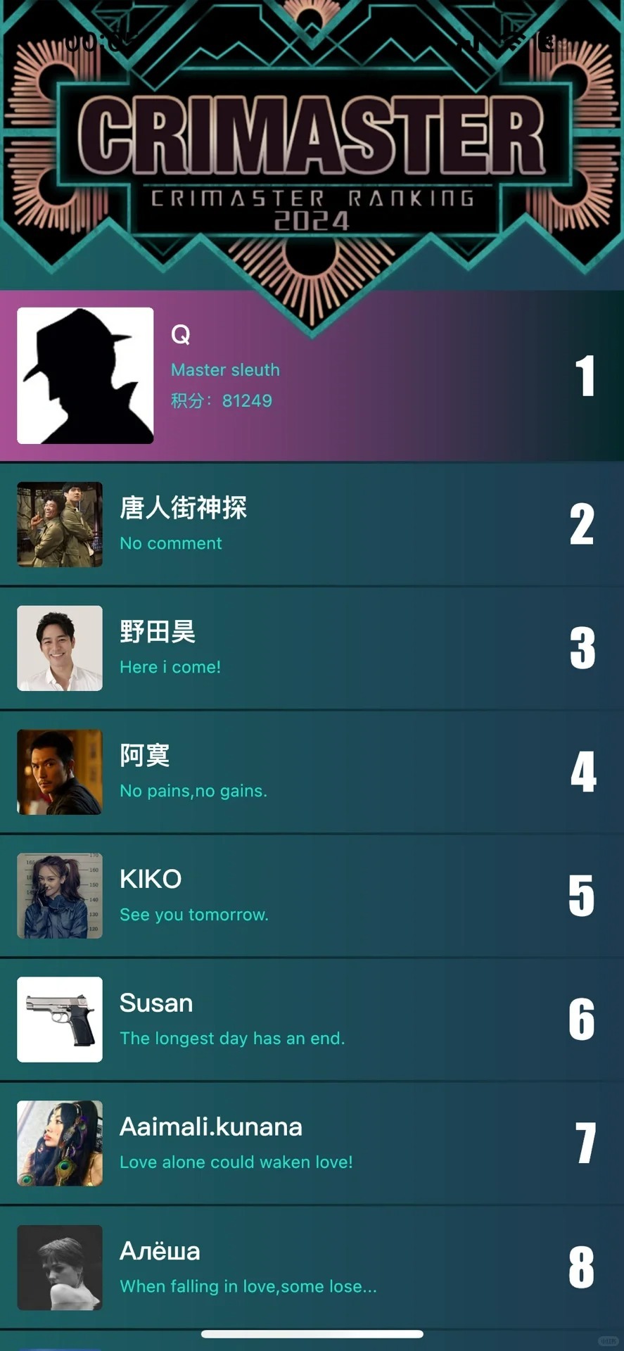 crimaster为什么换不了头像  第1张