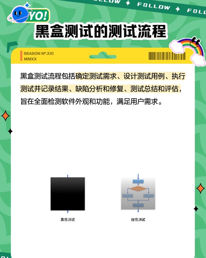 黑盒安全测试工具  第1张