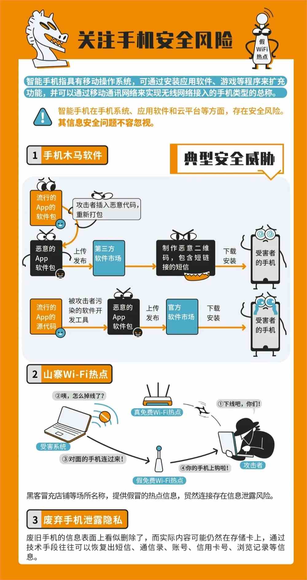 如何建立网络安全文化,从而保护所有关键信息信息  第1张