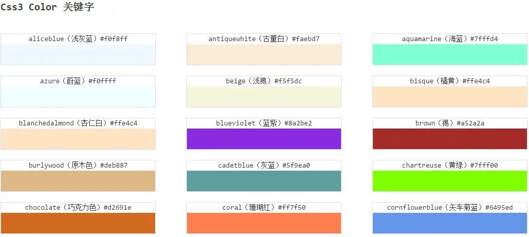 什么是透明颜色代码？  第1张