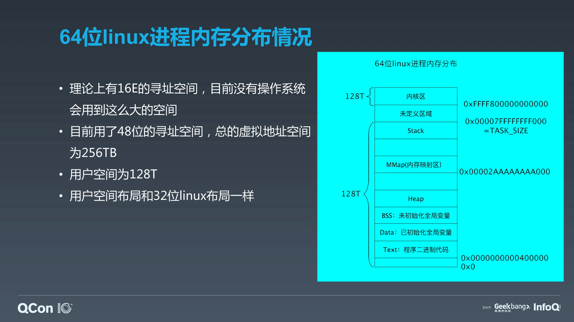 Golang内存管理深度剖析如何优化应用性能