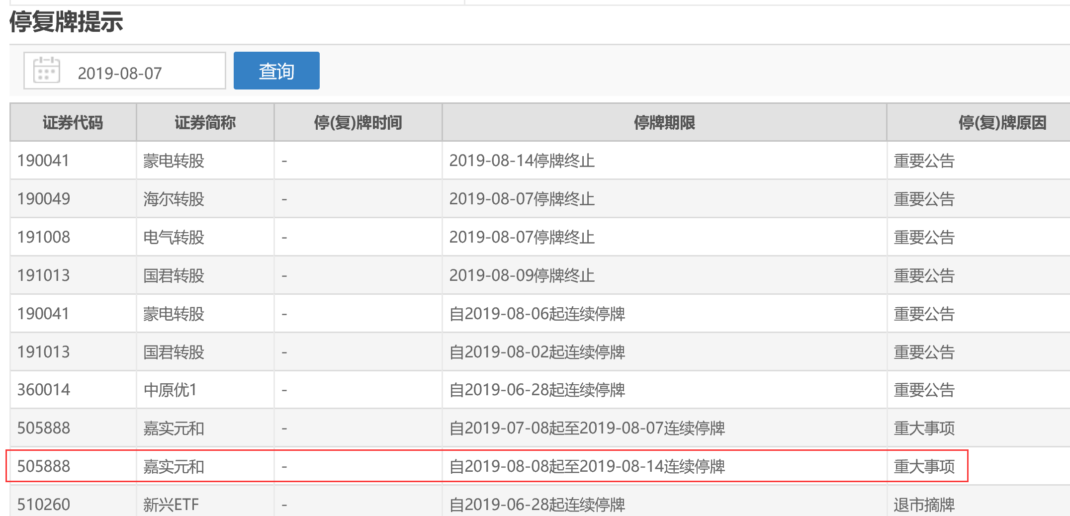 CDN0707007内容概览及疑问解答标题揭晓？  第1张