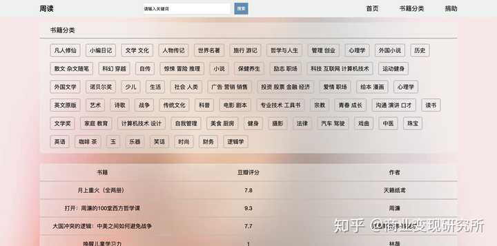哪些网站是*的,怎样欣赏一份*的网站  第1张