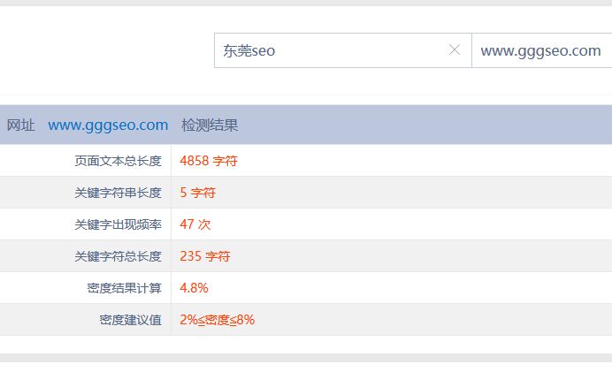 东莞关键词快速排名  第1张