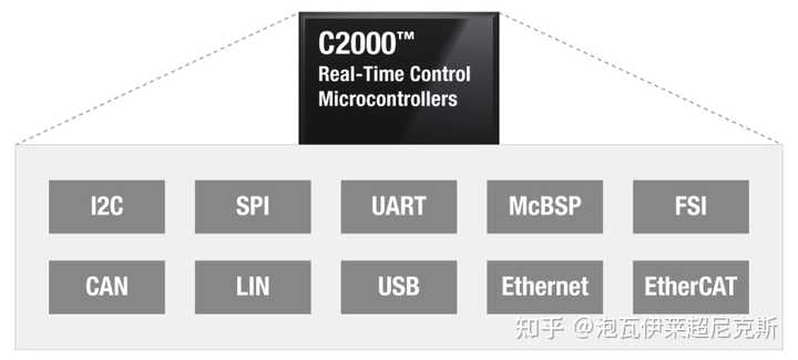 CDN00200，探索其功能与应用，你了解多少？  第1张