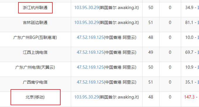 cdn搭建脚本  第1张