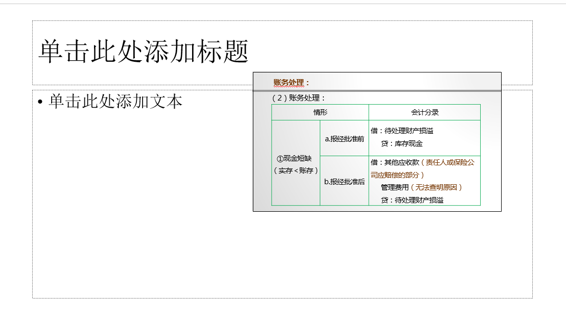 为什么PPT总是0分  第1张