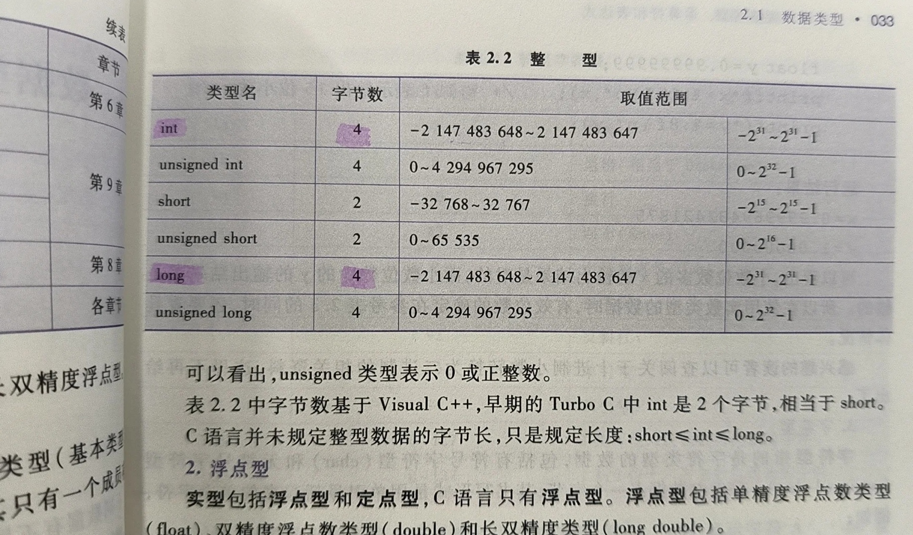int类型的取值范围是什么？