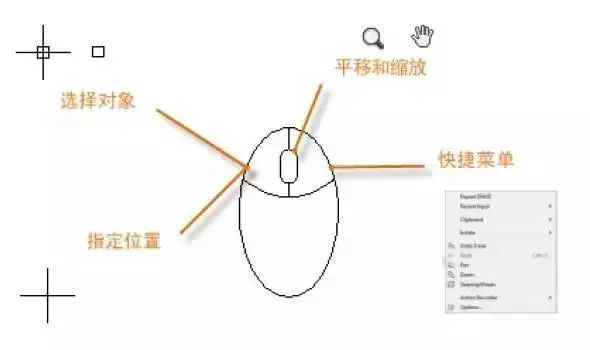 Cad打开为什么鼠标很卡  第1张