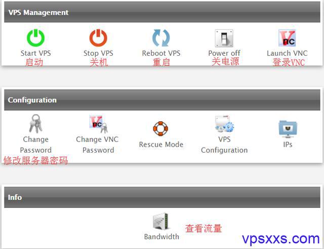 ProwHost：美国便宜年付VPS，堪萨斯机房，1Gbps@500 GB流量，年付15美元起  第1张