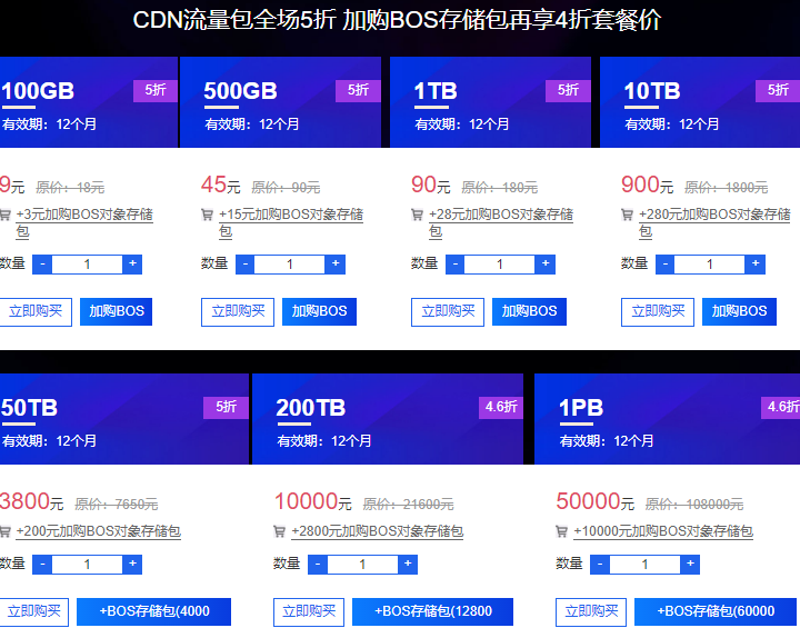 租用BGP服务器时带宽参数怎么选择?（国内大带宽bgp服务器）