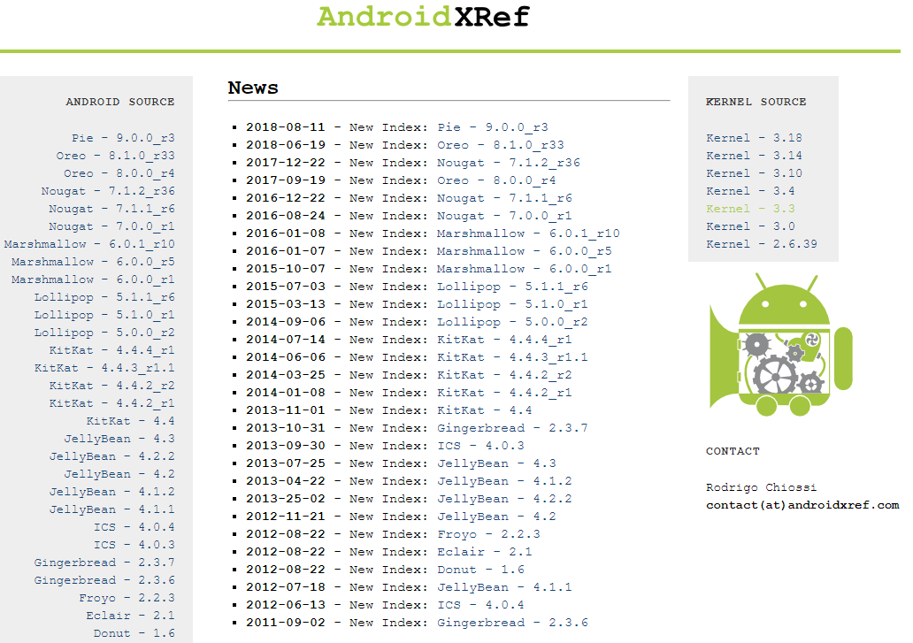 关于Android网站源码的疑问与探索  第1张