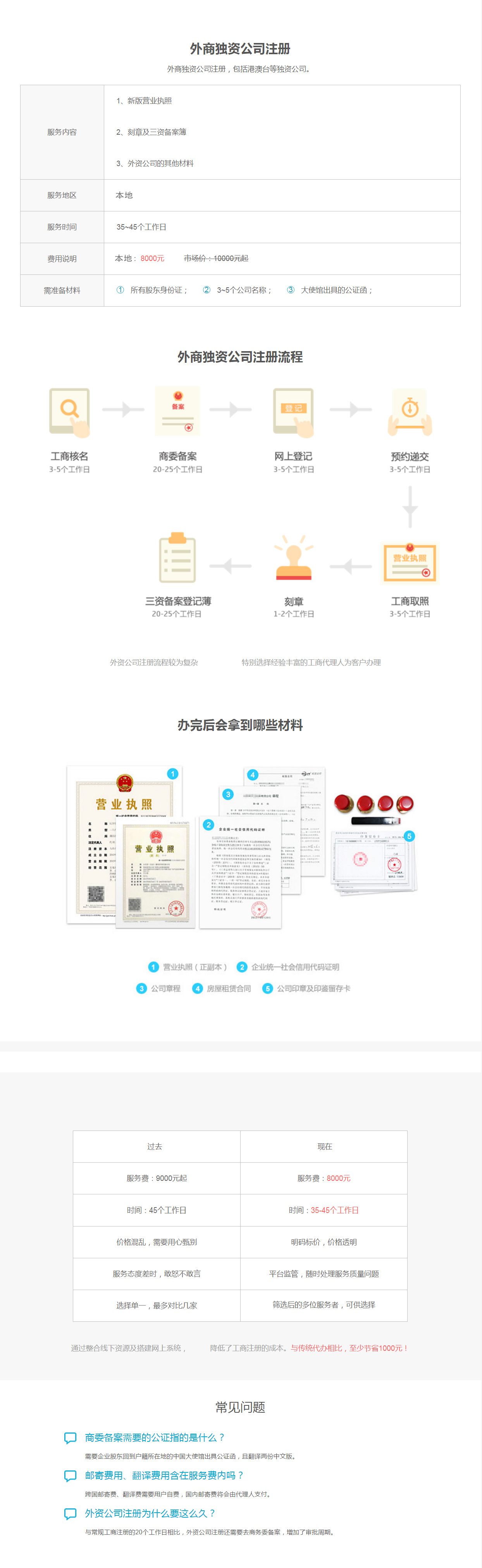 海外域名注册需要哪些材料和流程呢？