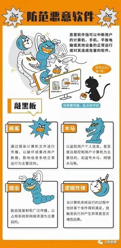 网络安全:如何保护您的网络免受反面软件的侵害  第1张