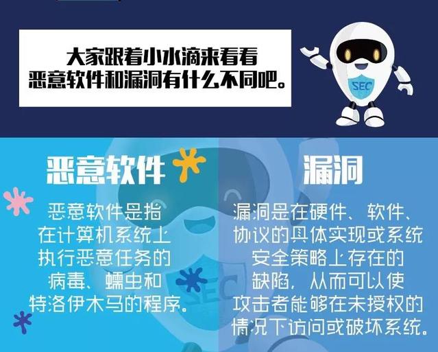 什么叫反面软件