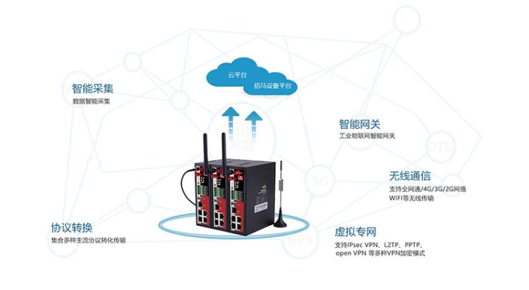 服务器和网关是同一个概念吗？
