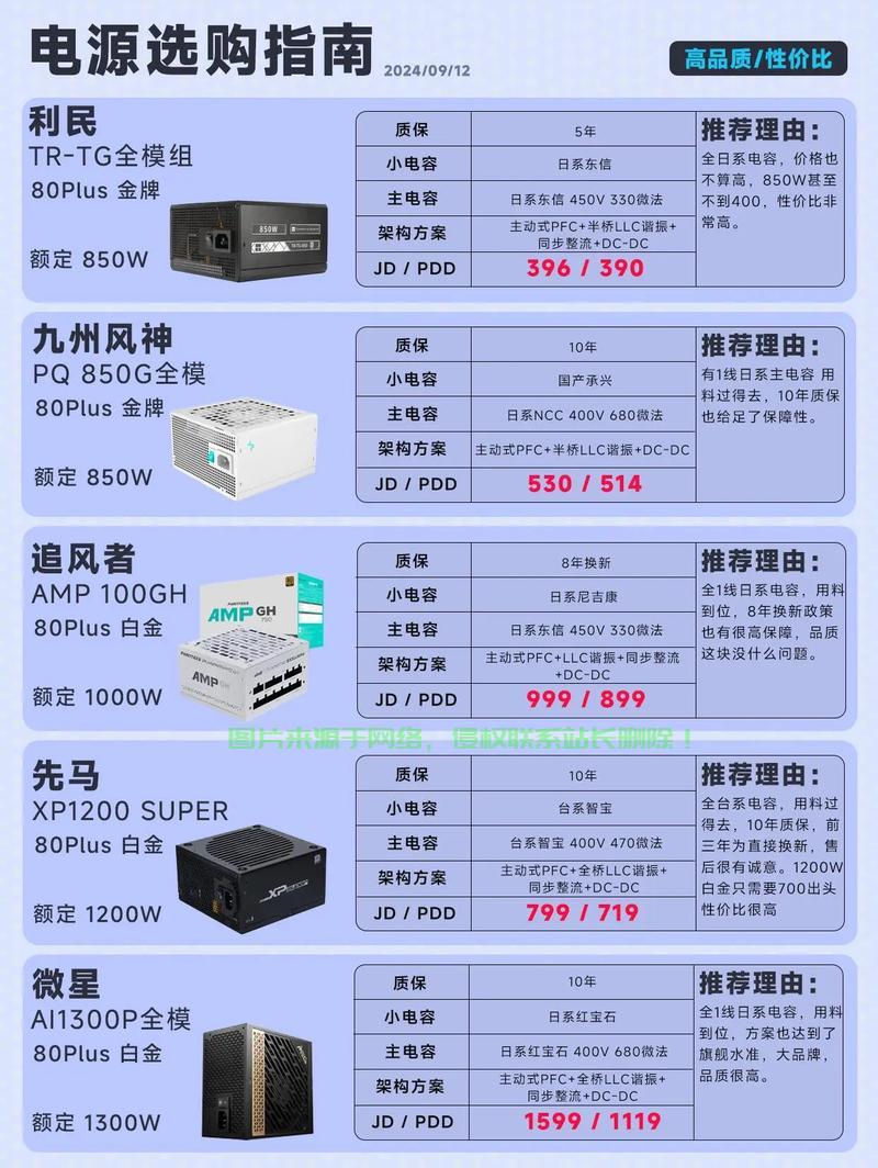外贸主机推荐