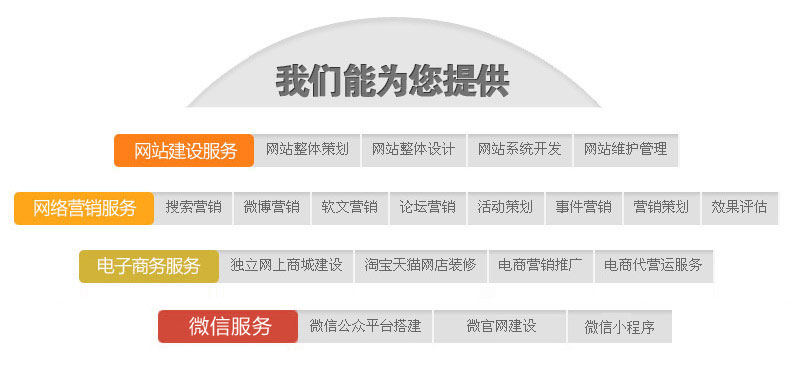 昆明网站建设服务，如何选择合适的网络服务提供商？  第1张
